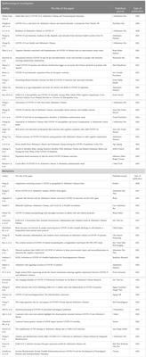 Alzheimer’s disease and COVID-19: Interactions, intrinsic linkages, and the role of immunoinflammatory responses in this process